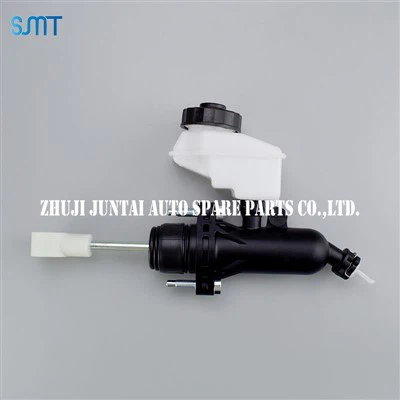 Мастер и раб сцепления